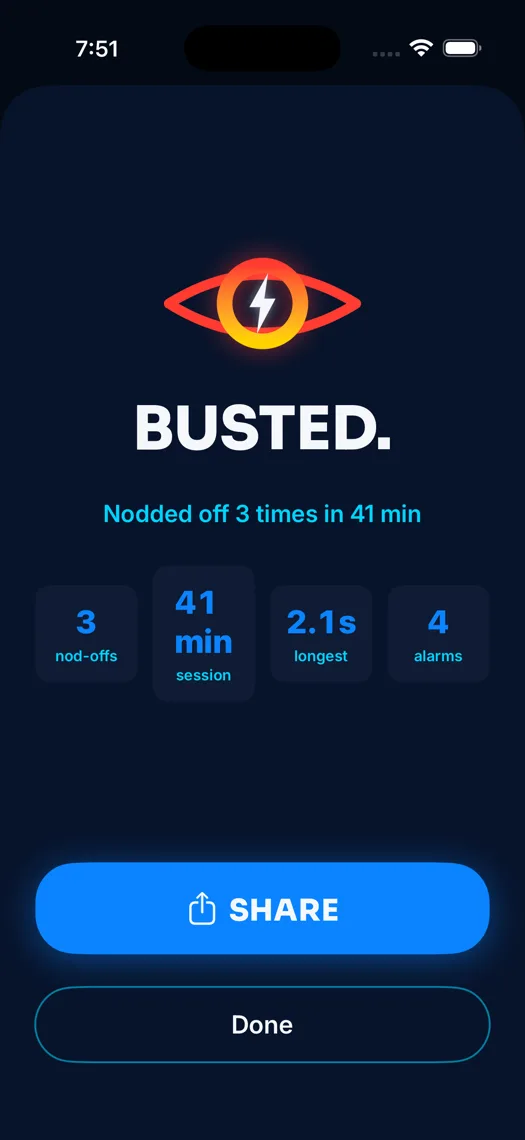 EyeJolt session summary screen